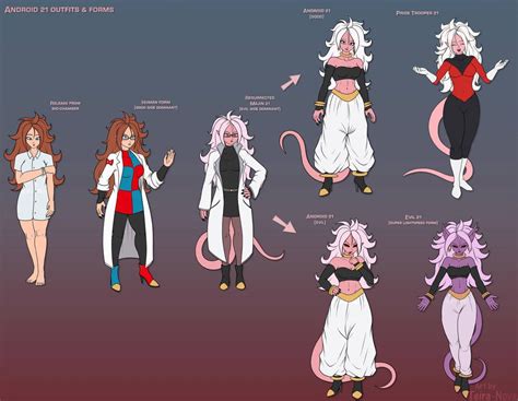 Aug 21, 2021 · Android 21/Kefla/Broly. Android 21 (Dragon Ball) Kefla (Dragon Ball) Broly (Dragon Ball) Gogeta (Dragon Ball) Dragon Ball FighterZ is a great game. And sometimes, I get horny thoughts. When the two of them mix together, you get... weird ideas. Like what if Android 21 and Kefla chose to celebrate their victory hard. 
